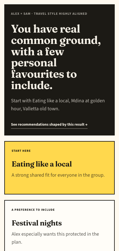 Overlap group result showing a shared Malta fit